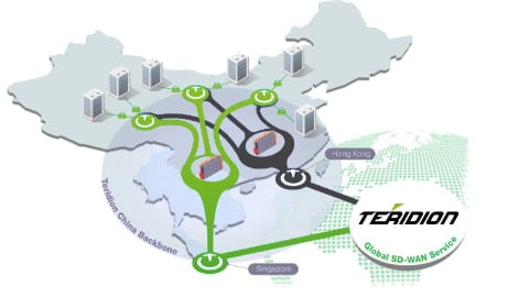 Teridion Announces SD-WAN Service In China
